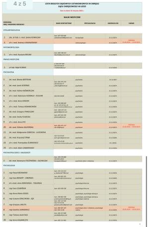  Fałszywa „biegła sądowa” z Wrocławia oszukała Prokuraturę Rejonową w Kutnie, Sąd Rejonowy w Kutnie, Sąd Okręgowy w Łodzi i Sąd Apelacyjny w Łodzi, które na podstawie jej „opini” od 14 mies. aresztują 68-latka! Ona nabiera urzędników jak słynny „Konsul”!